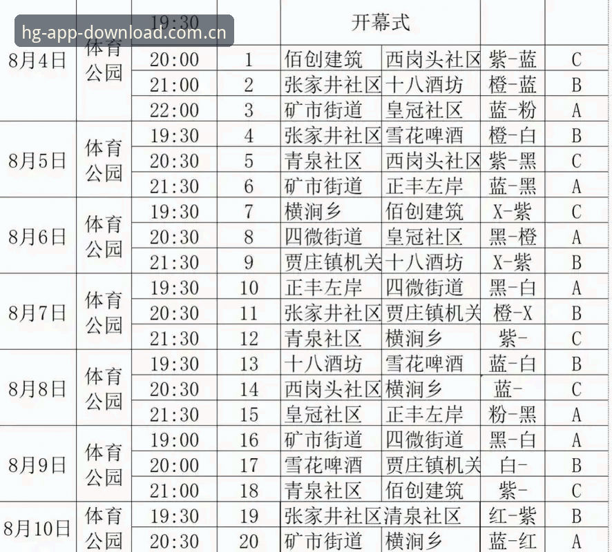 皇冠现金官网2026新版安全吗？深度评测从篮球数据到登录异常，把坑踩一遍再说