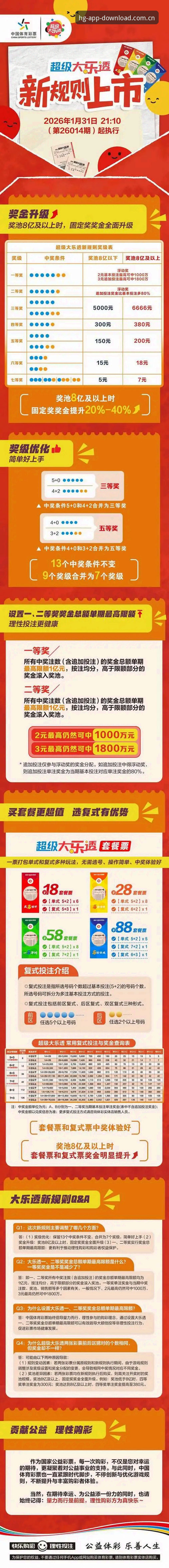 皇冠现金官网篮球数据教程深度评测：从数据流到投注决策的原理解读